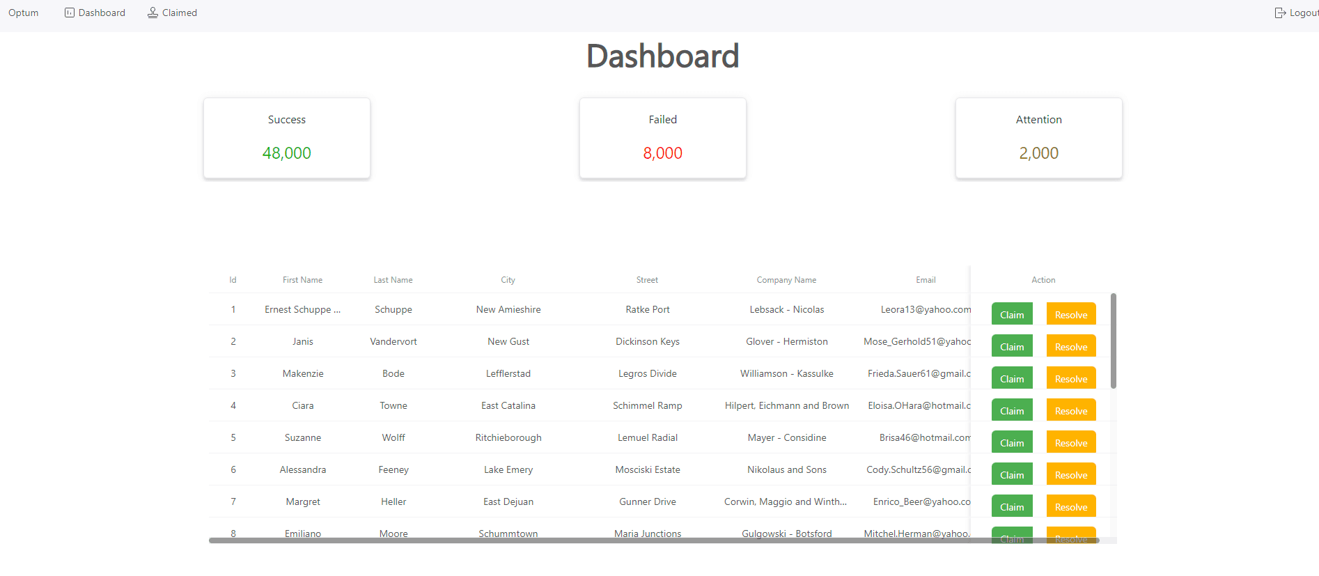 Customer Dashboard